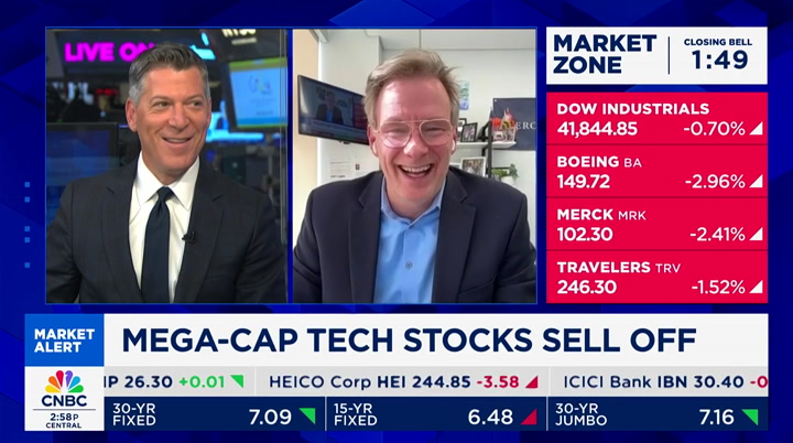 Closing Bell : CNBC : October 31, 2024 3:00pm-4:00pm EDT