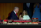 After the Bell : FBC : November 9, 2016 4:00pm-5:01pm EST
