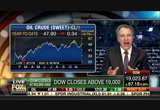 After the Bell : FBC : November 22, 2016 4:00pm-5:01pm EST