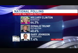 CBS 2 News @ 10 : KGAN : October 4, 2016 10:00pm-10:35pm CDT