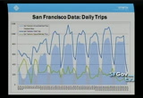 SFGTV : November 12, 2013 5:00pm-5:31pm PST